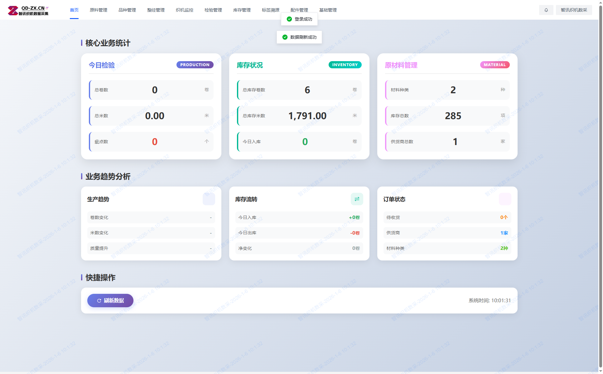 全流程ERP管理系统-图1