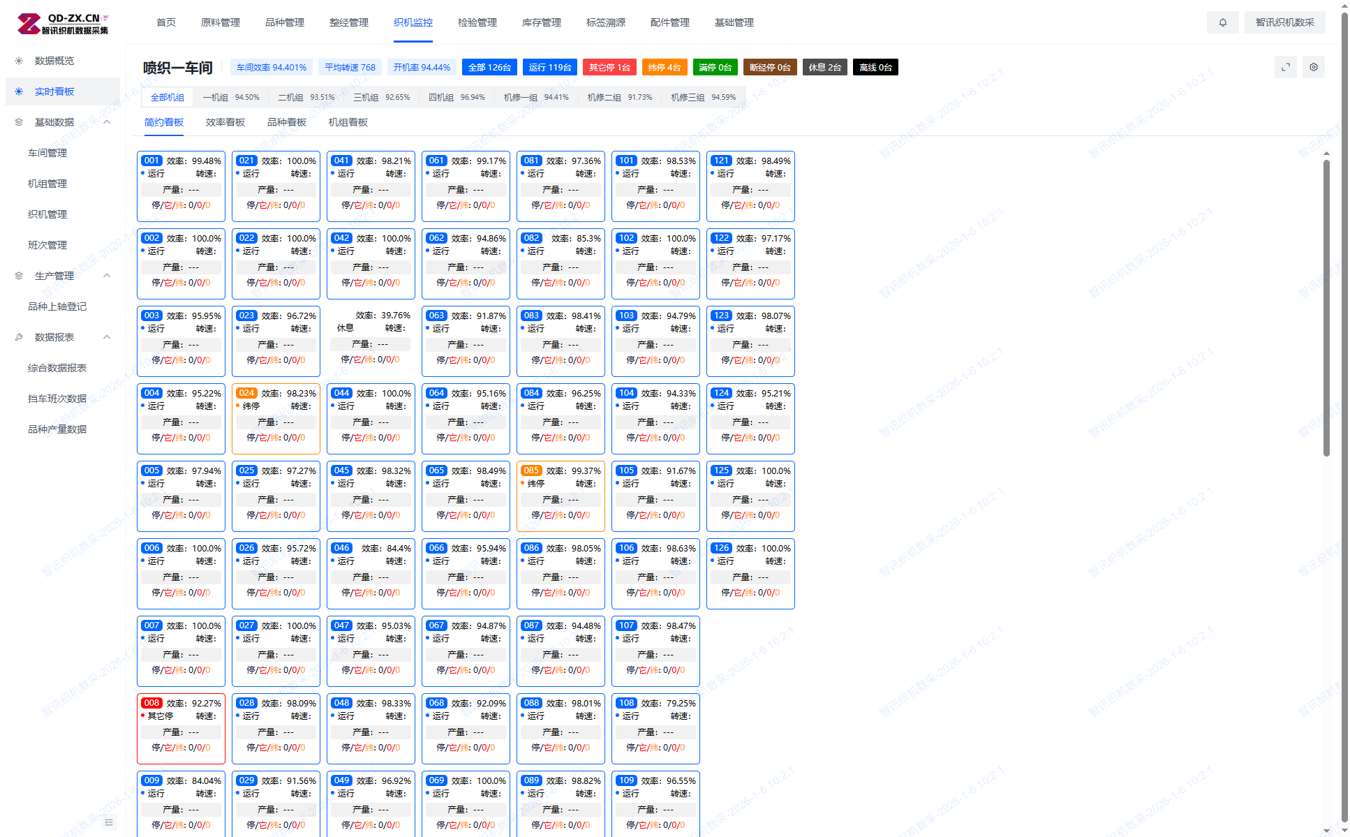 全流程ERP管理系统-图2